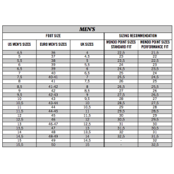 Nordica Cruise 70 Ski Boots - 2023 -Ski Board Shop Men sSkiBootSizeChart 3829db28 501a 4a2d beaa 19693cc4d233