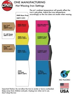 Oneball One Ball Jay World Domination Tuning Kit - TKW -Ski Board Shop oneBallJWDTuningKit10